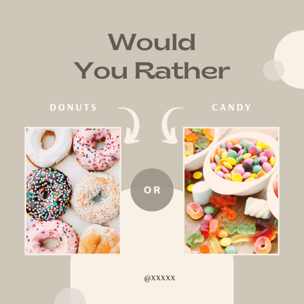 Would You Rather Post